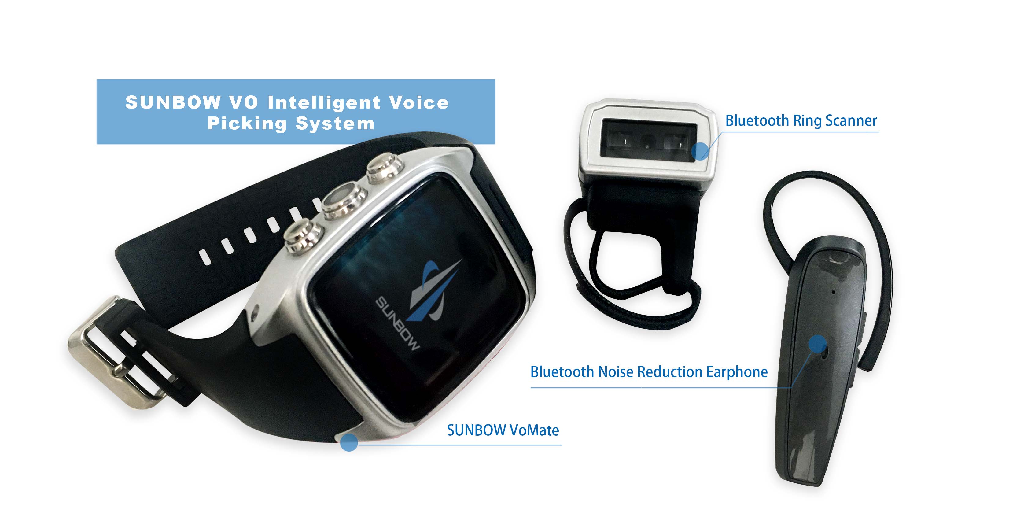 SUNBOW Voice Picking Terminal