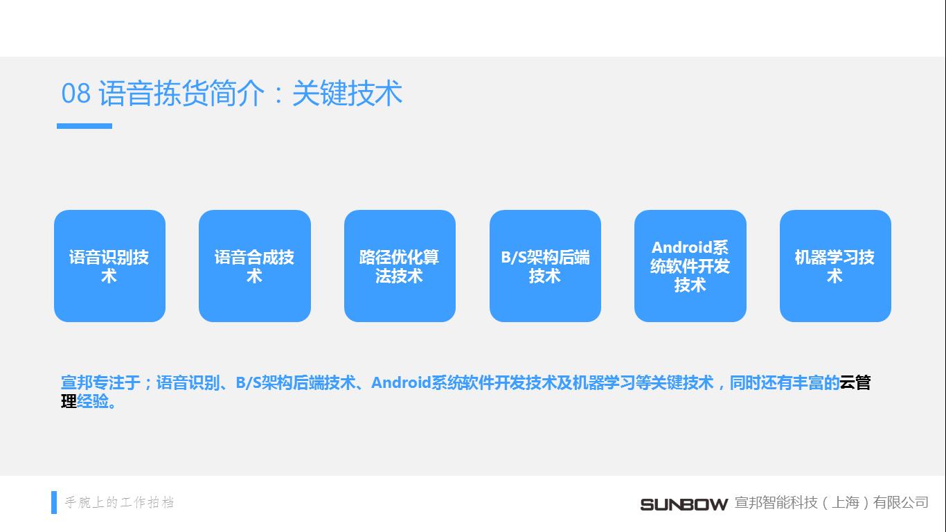 仓库语音拣选系统及智能终端