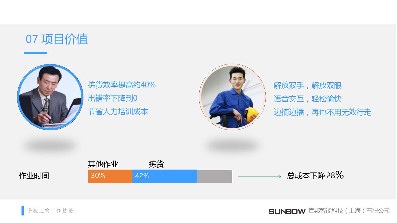 仓库语音拣选系统及智能终端