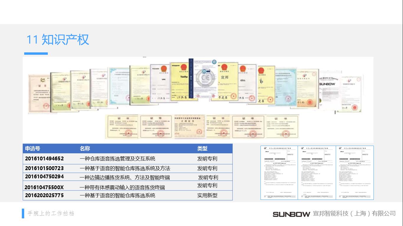 仓库语音拣选系统及智能终端