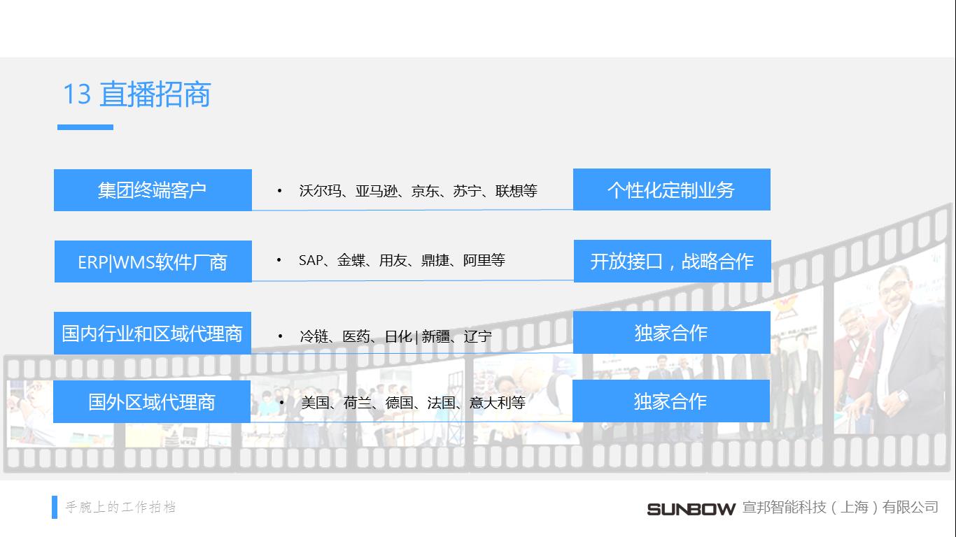 仓库语音拣选系统及智能终端