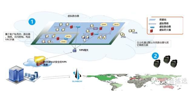 宣邦智能语音拣选