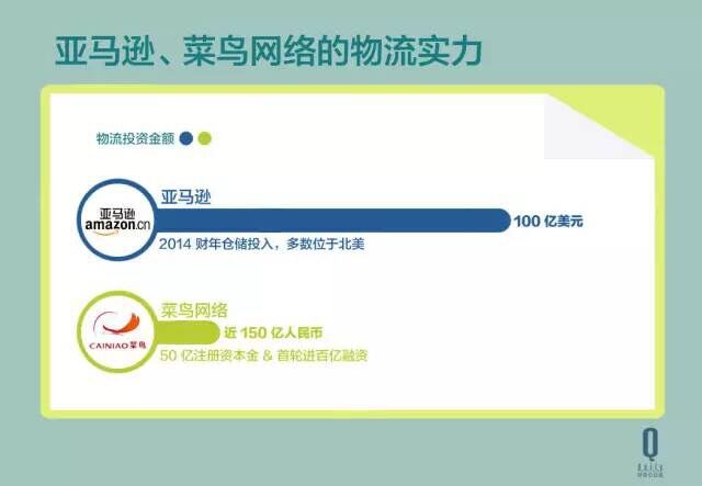 宣邦智能语音拣选